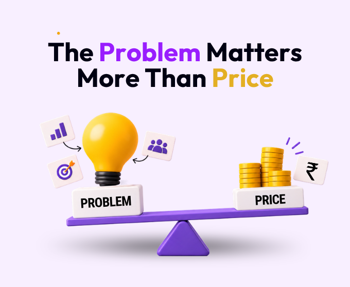 Brand positioning strategy helping a business compete without lowering price through social media marketing